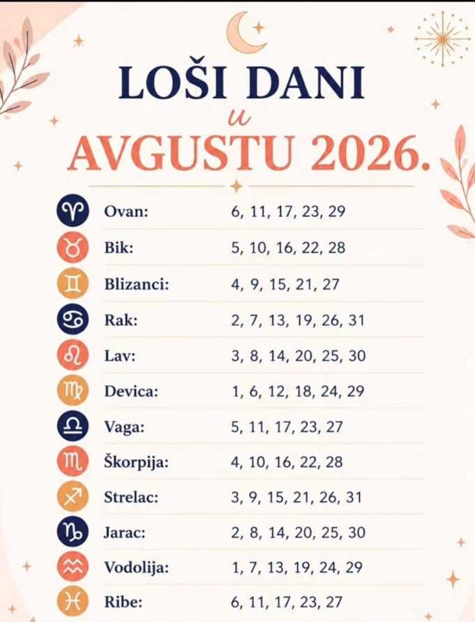 LOŠI DANI U AVGUSTU 2026: Evo kojim horoskopskim znacima se savetuje dodatni oprez
