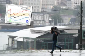 POSLE VRELINE STIŽE NAGLI PAD TEMPERATURE: Srbiju očekuje vremenski preokret